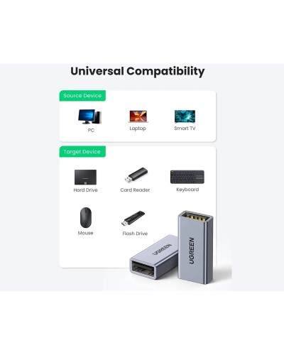 Адаптер UGREEN US381 USB3.0 A/F to A/F Adapter Aluminum Case(UGR-20119) (UGR-20119)