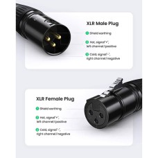 Аудио кабель UGREEN AV162 Cannon Female Connector(UGR-80440) (UGR-80440)