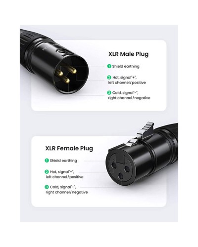 Аудіо кабель UGREEN AV162 Cannon Female Connector(UGR-80440) (UGR-80440)