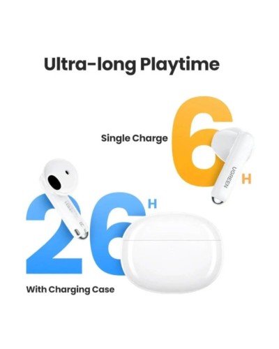 Бездротові навушники UGREEN WS201 HiTune H5 True Wireless Earbuds(UGR-15612) (UGR-15612)