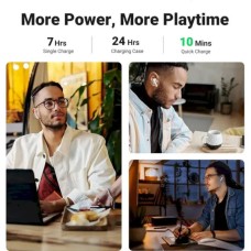 Беспроводные наушники UGREEN WS106 HiTune T3 Active Noise-Cancelling Wireless Earbuds (White)(UGR-90206) (UGR-90206)