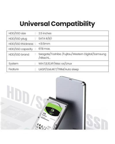 Зовнішній карман UGREEN CM300 2.5-Inch SATA External Hard Drive Enclosure(UGR-70499) (UGR-70499)