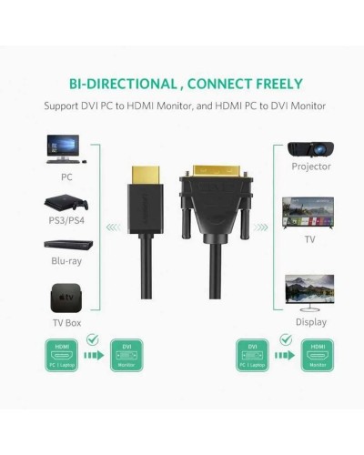 Кабель UGREEN HD106 HDMI to DVI Cable 1m (Black)(UGR-30116) (UGR-30116)