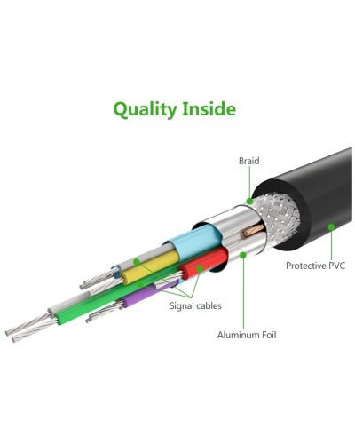 Кабель UGREEN US210 USB 3.0 AM to BM Print Cable 2m (Black ） (UGR-10372) (UGR-10372)