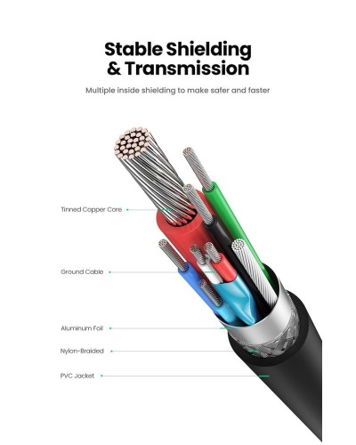 Кабель UGREEN US353 USB-C/M to USB-C/F Gen2 5A Extension Cable 1m (Black)(UGR-10387) (UGR-10387)