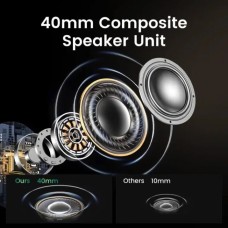 Наушники UGREEN HP202 HiTune Max5 Hybrid Active Noise-Cancelling Headphones Black(UGR-25255) (UGR-25255)