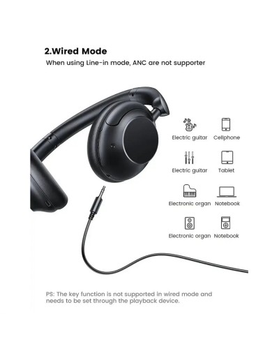 Наушники UGREEN HP202 HiTune Max5 Hybrid Active Noise-Cancelling Headphones Black(UGR-25255) (UGR-25255)