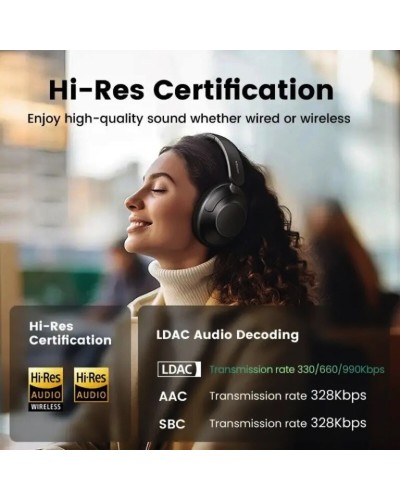 Наушники UGREEN HP202 HiTune Max5 Hybrid Active Noise-Cancelling Headphones Black(UGR-25255) (UGR-25255)