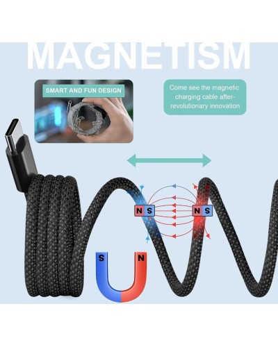 Кабель NN SN2 Magnetic Usb Type-C 1m 100W  grey (NNSN2)