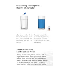 Фильтр CATLINK PURE Water Fountain - 5 шт (6972884750422)