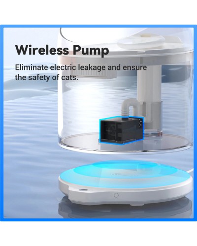 Поїлка CATLINK Wireless Pump &amp; Ultra-Filtration Water Fountain - PURE 2 (6972884750736)