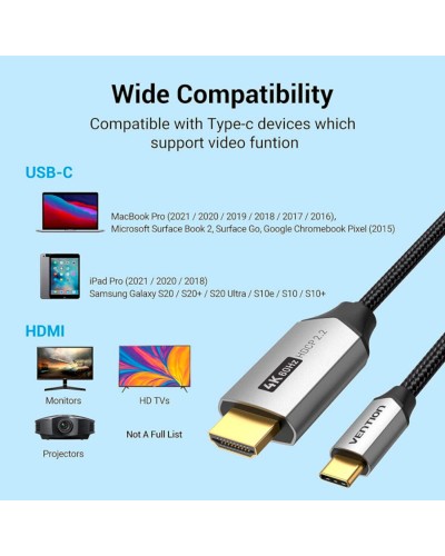 Кабель Vention Cotton Braided USB-C to HDMI Cable 1M Black Aluminum Alloy Type (CRBBF)