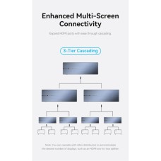 Сплиттер Vention 4K 1x8 HDMI Splitter Black Aluminum Alloy Type EU Standard (AKQB0-EU)