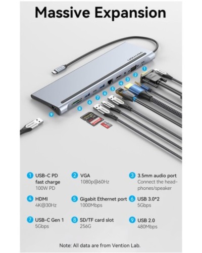 Хаб Vention Multi-function USB-C to HDMI/VGA/USB-C Gen 1/USB 3.0x2/USB 2.0/RJ45/SD/TF/TRRS 3.5mm/PD Docking Station 0.25m (THTHC)