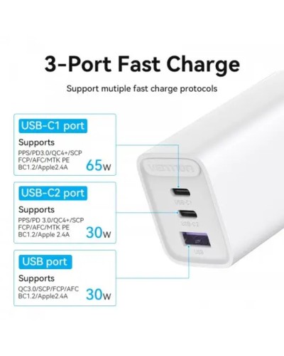 Зарядний пристрій Vention 3-port USB(C+C+A) GaN Charger(65W/30W/30W) EU-Plug White (FEDW0-EU)