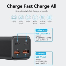 Зарядное устройство Vention 4-Port USB (C+C+A+A) GaN Charger (100W/100W/18W/18W) EU-Plug Black (FBSBG-EU)