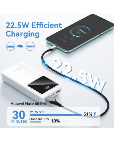 Зовнішній акумулятор Vention 20000mAh Power Bank (Micro-USB + USB-C + USB-A + USB-A) 22.5W White LED Display Type (FHLW0)