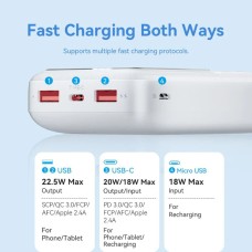 Внешний аккумулятор Vention 20000mAh Power Bank (Micro-USB+USB-C+USB-A+USB-A) 22.5W White LED Display Type (FHLW0)