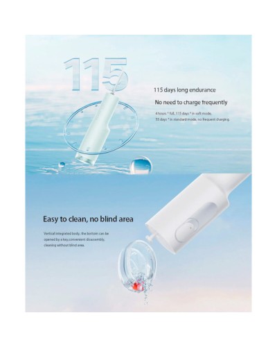 Іригатор MiJia Oral Irrigator F300 White (MEO703)