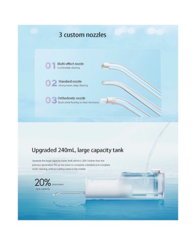 Іригатор MiJia Oral Irrigator F300 White (MEO703)