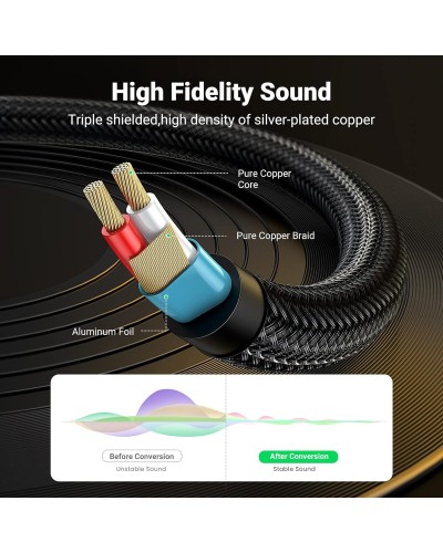 Аудіо кабель UGREEN 3.5mm TRS to Dual 6.35mm TS Audio Cable 1m (Gray) (UGR-10613)