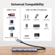 Хаб UGREEN 4-Port USB-C Hub (UGR-15395)