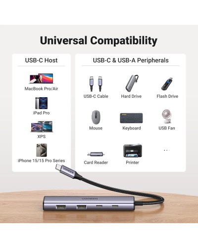 Хаб UGREEN 4-Port USB-C Hub (UGR-15395)