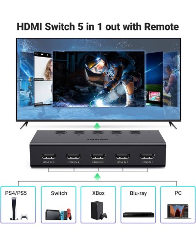 HDMI-Спліттер UGREEN 5-In 1-Out HDMI Switch (UGR-90512)