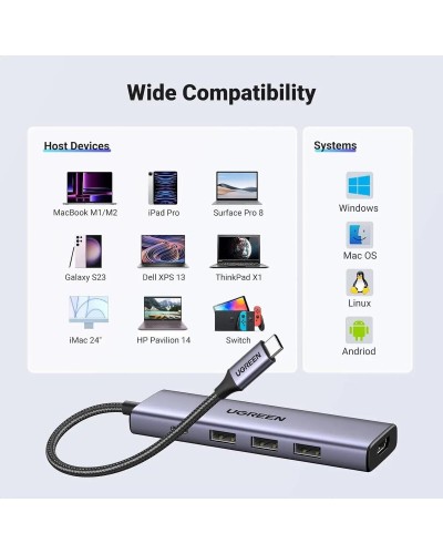 Хаб UGREEN USB-C Multifunction Adapter (UGR-15597)