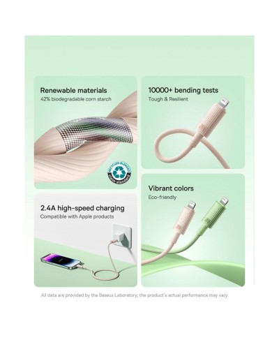 Кабель Baseus Habitat Series Fast Charging Cable Type-C to iP 20W 2m Wheat Pink (P10360201421-01)