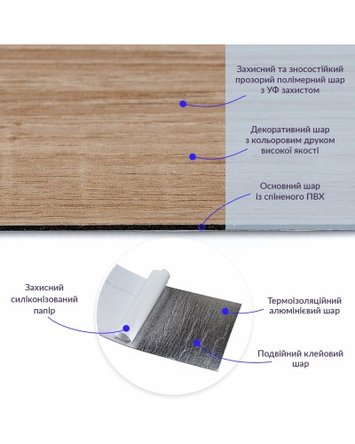 Самоклеюча вінілова плитка дуб молочний, ціна за 1 шт. (СВП-010) Матова SW-00001129
