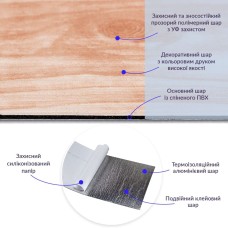 Самоклеящаяся виниловая плитка дикая груша, цена за 1 шт. (СВП-013) Матовая SW-00001132