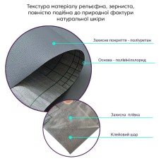 Самоклеющая экокожа в рулоне 1.37*1m*0.5mm DEEP GREY (D) SW-00001154