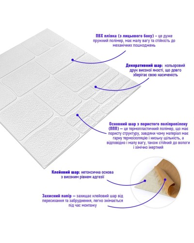 Самоклеюча 3D панель камінь білий 700х700х6мм (151) SW-00001155