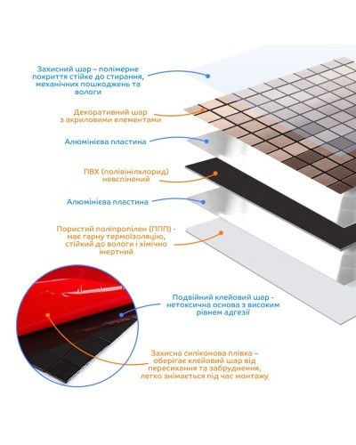 Самоклеюча алюмінієва плитка мідна мозаїка 300х300х3мм SW-00001157