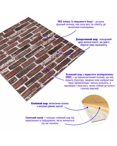 Самоклеюча 3D панель під червону катеринославську цеглу 700х770х3мм (43-3) SW-00001164