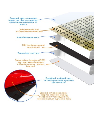 Самоклеюча алюмінієва плитка зелене золото мозаїка 300х300х3мм SW-00001168 (D)