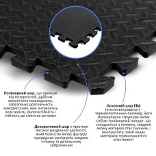 Пол пазл - модульное напольное покрытие черное 600x600x10мм (МР15) SW-00001169