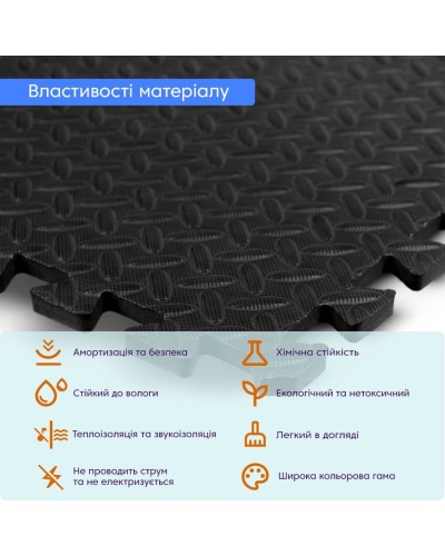 Підлога пазл - модульне покриття для підлоги чорне 600x600x10мм (МР15) SW-00001169