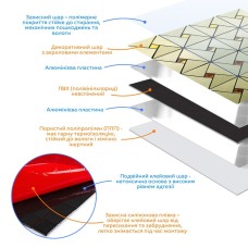 Самоклеющаяся алюминиевая плитка зеленое золото со стразами 300х300х3мм SW-00001172 (D)