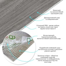 Самоклеящаяся виниловая плитка в рулоне пепельная 3000х600х2мм (0004-8-матовый) SW-00001175