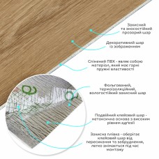 Самоклеящаяся виниловая плитка в рулоне клен 3000х600х2мм SW-00001179