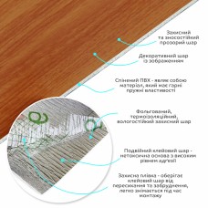 Самоклеящаяся виниловая плитка в рулоне груша 3000х600х2мм SW-00001180