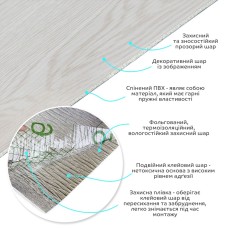 Самоклеящаяся виниловая плитка в рулоне молочная 3000х600х2мм SW-00001181