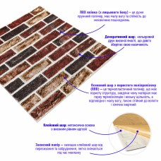 Самоклеящаяся 3D панель кирпич клинкер бежевый 700х700х5мм (417) SW-00001183