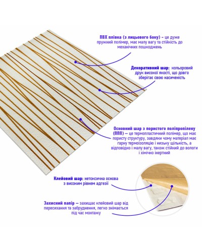 Самоклеюча 3D панель цегла золоті стрічки 700х700х5мм (440) SW-00001184