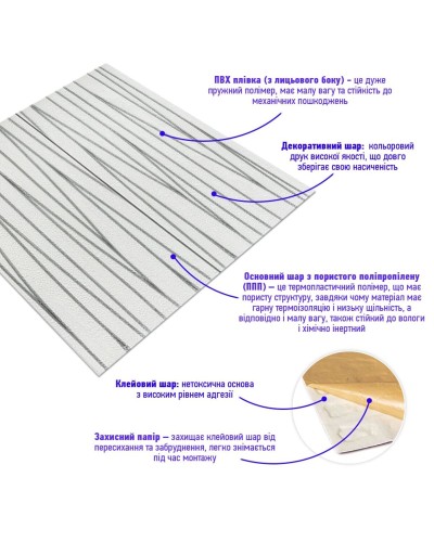 Самоклеюча 3D панель цегла срібні стрічки 700х700х5мм (441) SW-00001185