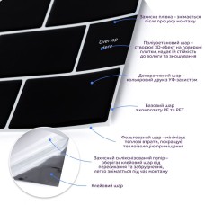 Самоклеющаяся полиуретановая плитка черный кирпич 305х305х1мм (D) SW-00001186