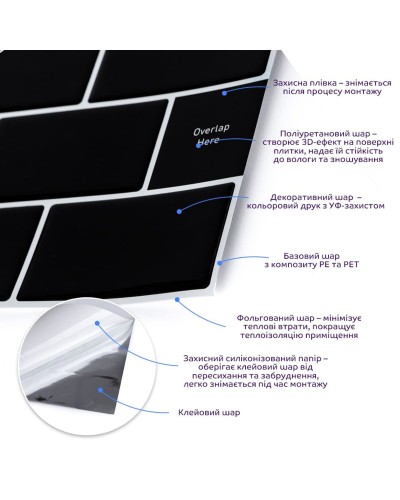 Самоклеюча поліуретанова плитка чорна цегла 305х305х1мм (D) SW-00001186