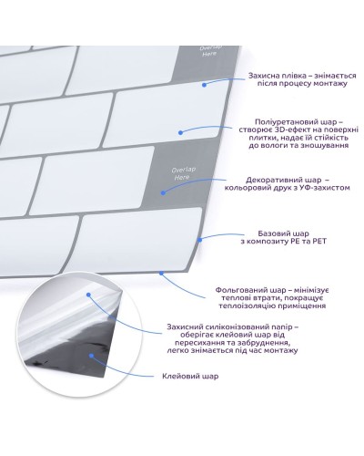 Самоклеюча поліуретанова плитка біла цегла 305х305х1мм (D) SW-00001193